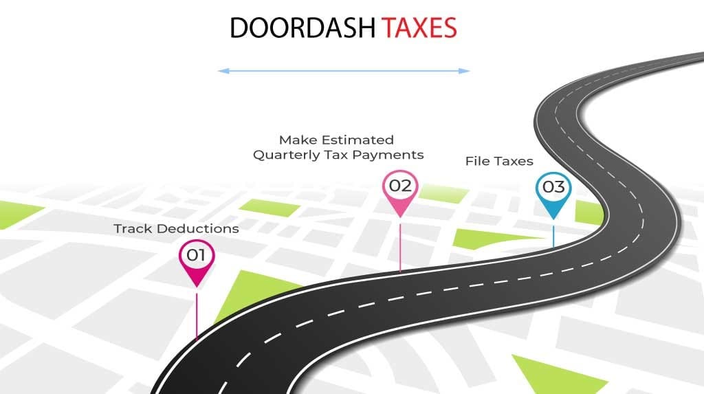 doordash taxes infographic