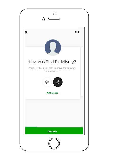 Uber Eats Sign up Bonus - Invite Code 2022 Bestreferraldriver.com