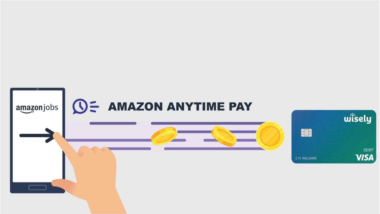 amazon anytime pay