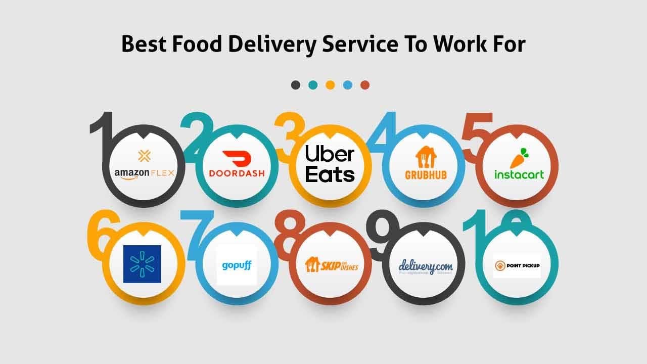 best food delivery service to work for