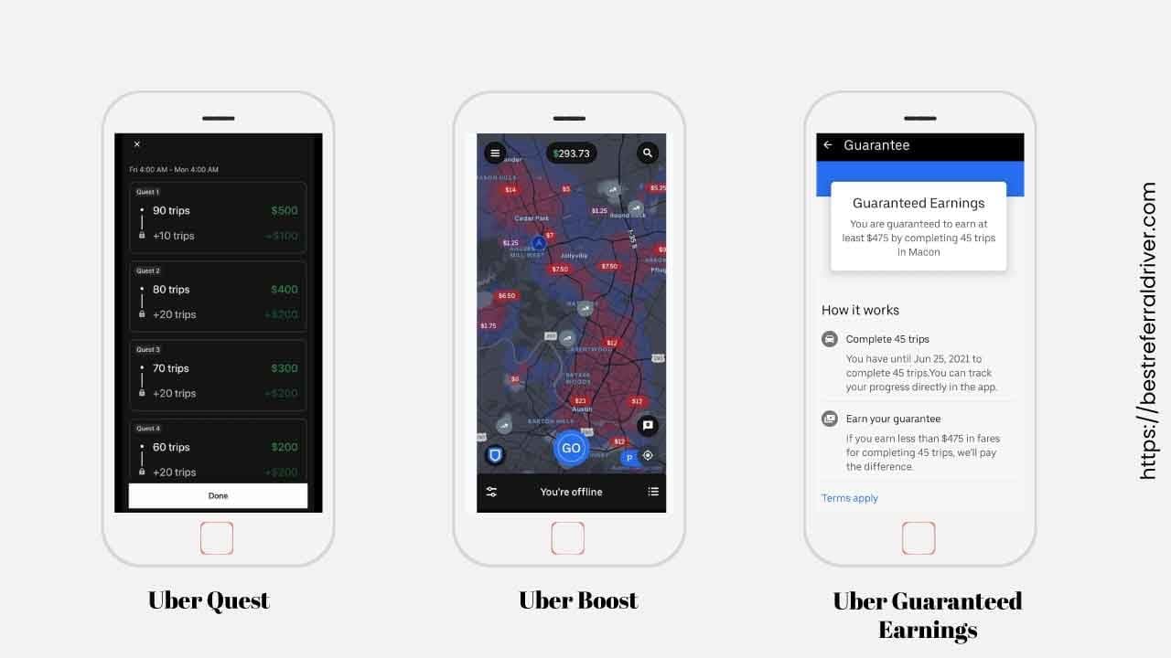 current uber driver promotions