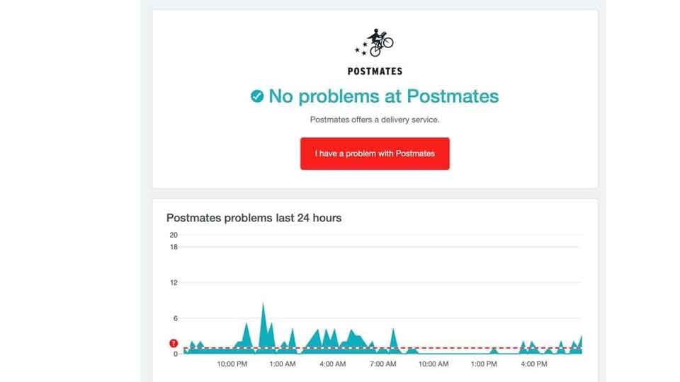 downdetector status page