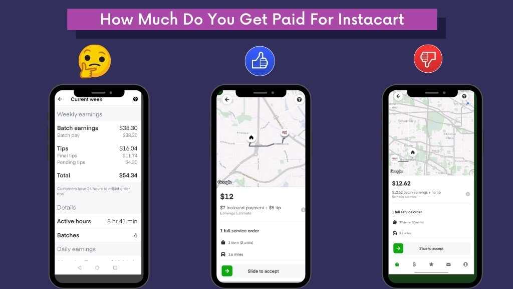 how much do you get paid for Instacart