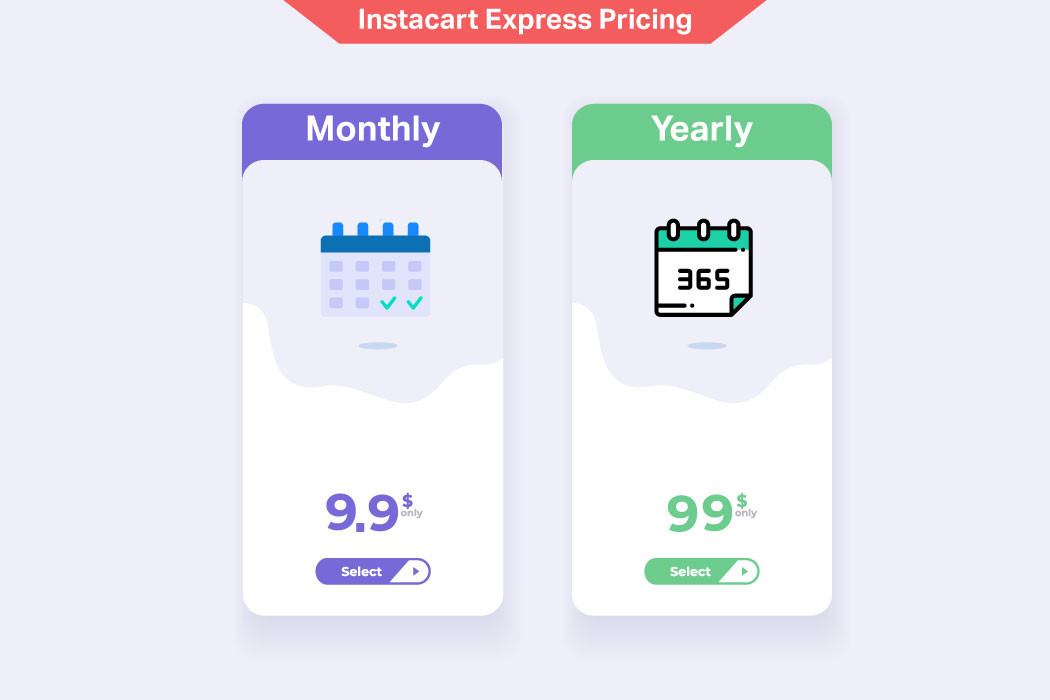 6 Things To Know About Instacart Express Membership