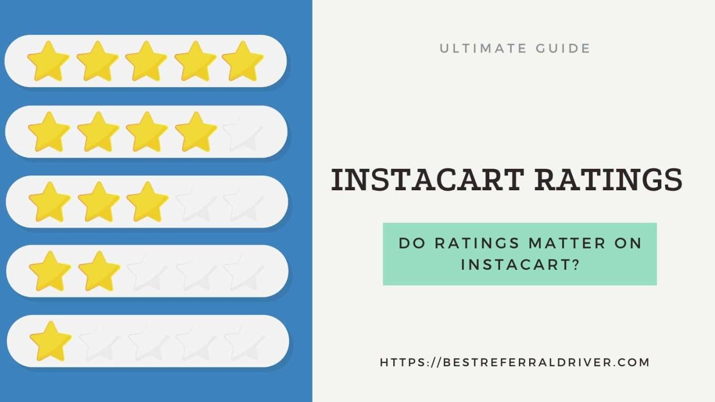 How To Reactivate Instacart Account After Permanently