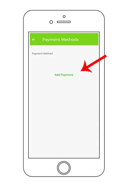 lime bike app payment methods
