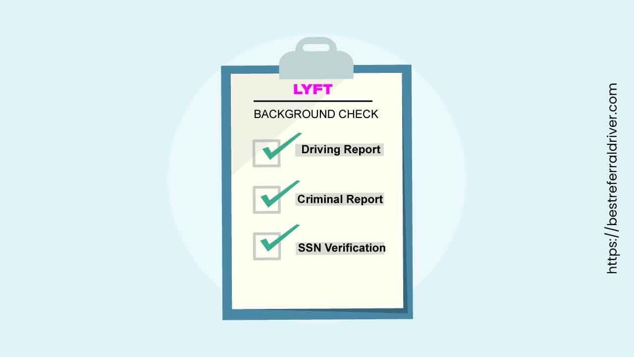 What Does Lyft Background Check Actually Check in 2023?