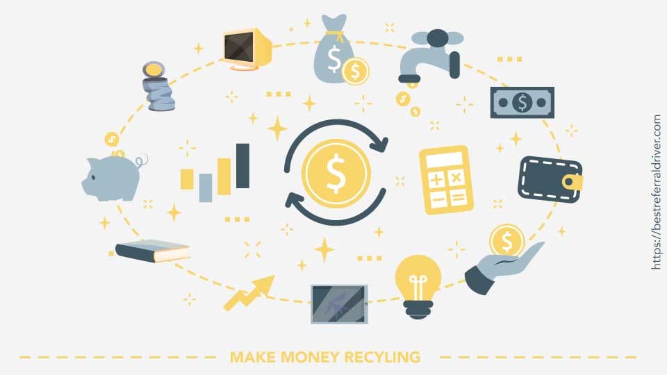 make money recycling