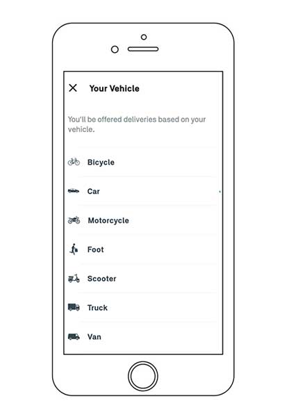 Postmates Fleet App:How to use the Driver AppGuide 2020