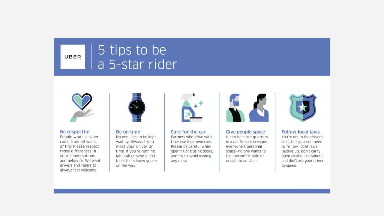 tips to be a 5 star uber rider