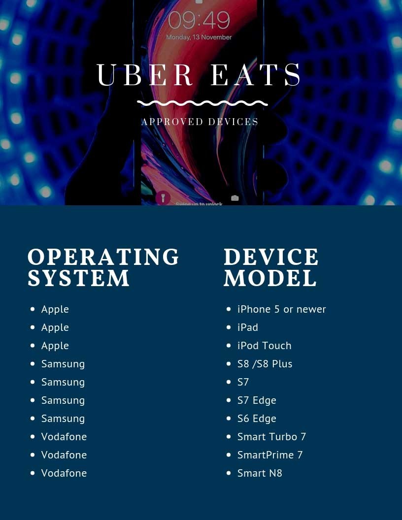 uber eats driver app approved devices
