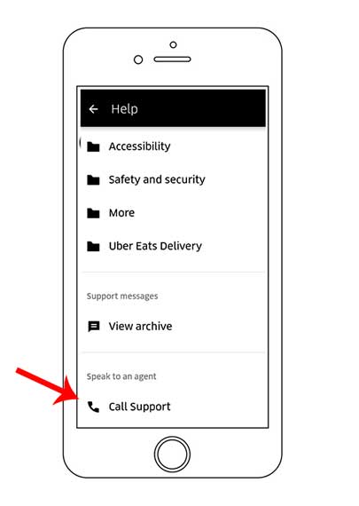 download uber phone number