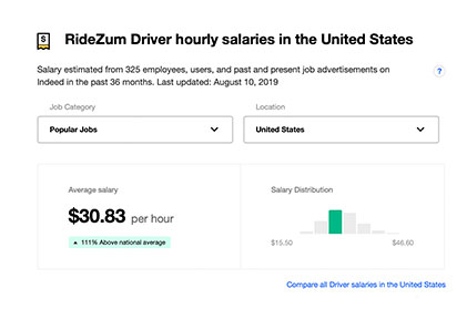 zum driver hourly salary